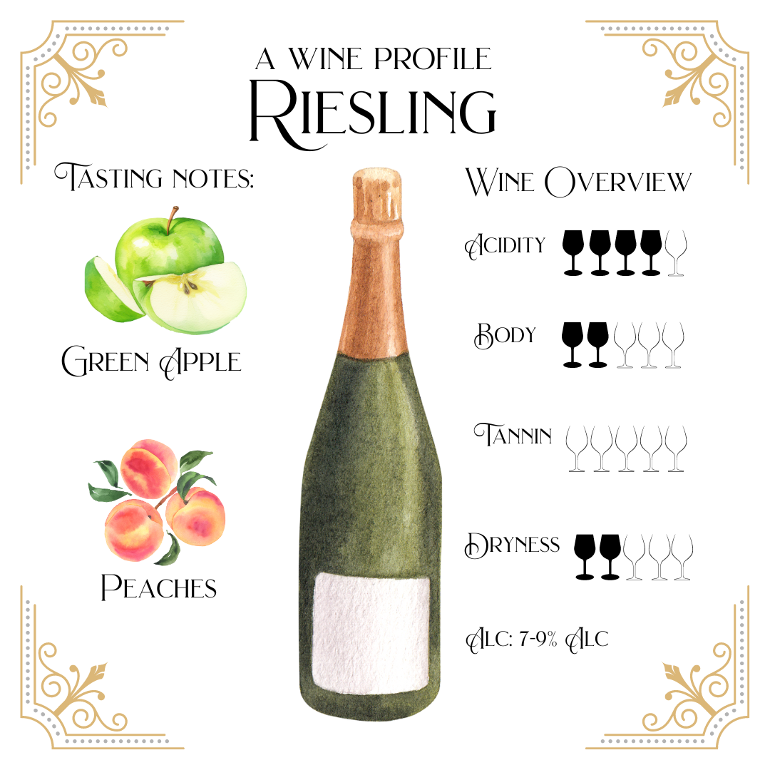 What is Riesling Wine? A Closer Look at the Queen of German Wines 